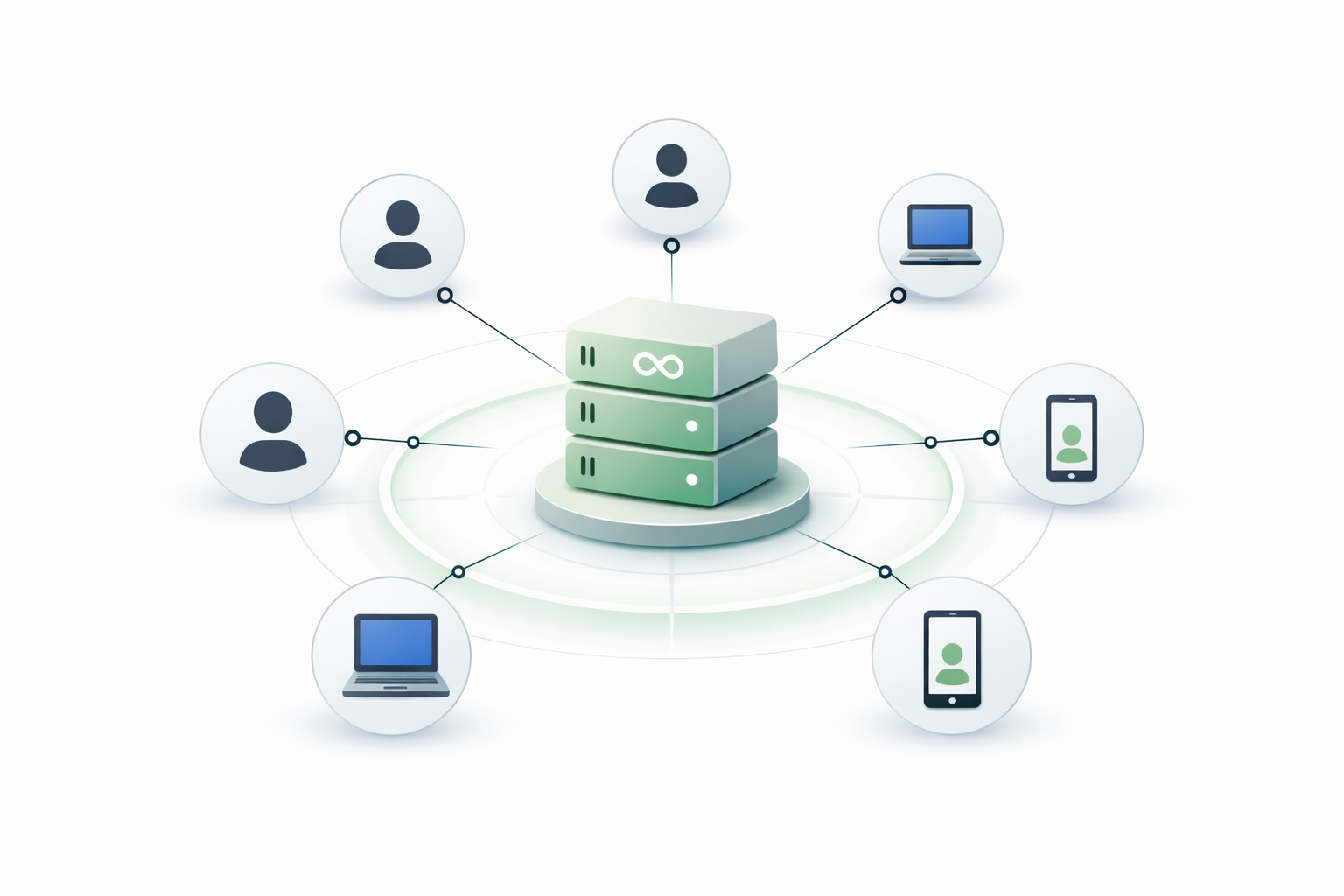 Department-wide access